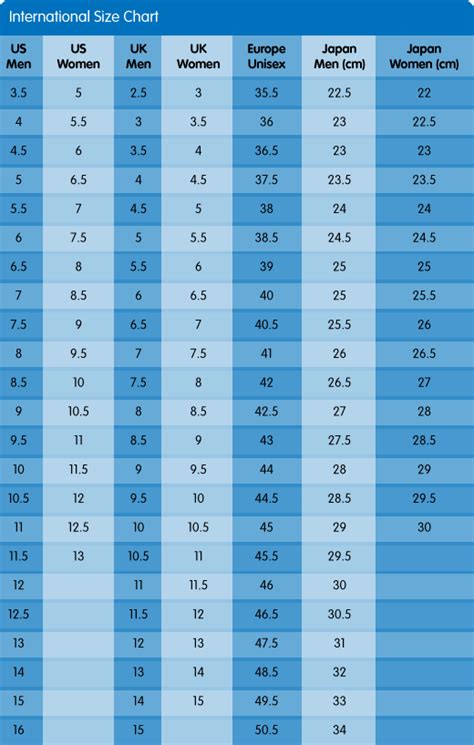 Brooks Size Guide