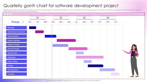 Quarterly Gantt Chart For Software Development Project PPT Slide