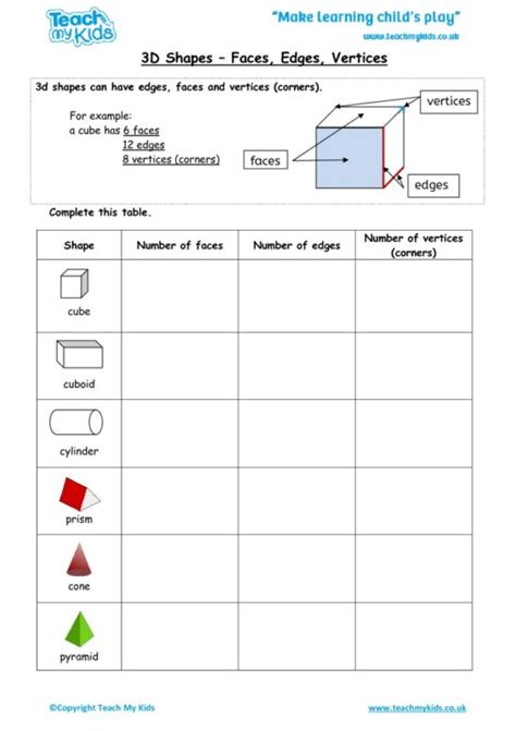 Geometry Faces Edges Vertices Worksheets