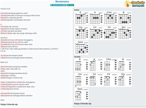 Chord: Bersamamu - Vierra - tab, song lyric, sheet, guitar, ukulele | chords.vip