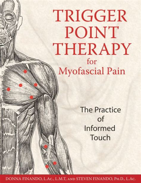 Trigger Point Therapy for Myofascial Pain: The Practice of Informed ...