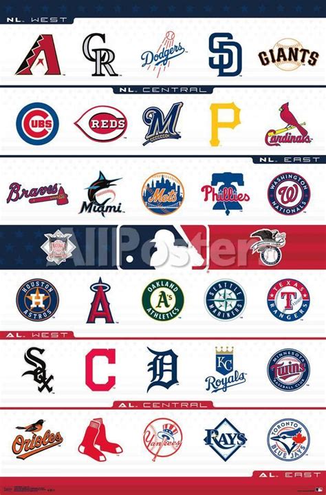 Mlb Logos Without Names