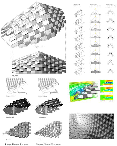 Eco-Sustainable Housing – Parametric Design - eVolo | Architecture Magazine