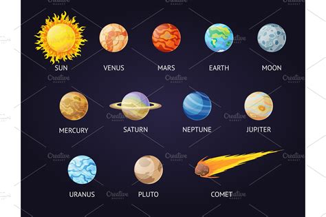 Printable Solar System Planets