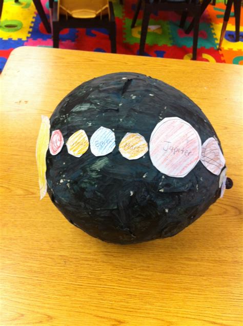 Paper mâché solar system with planets in order | Space theme, Learning tools, Paper mache