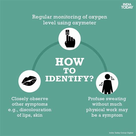 Covid-19: What is happy hypoxia? - Coronavirus Outbreak News