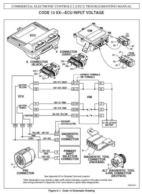 Allison Transmission Internal Wiring Harness Problems » Wiring Diagram