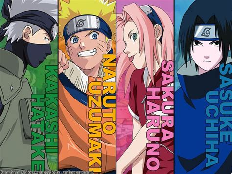 shonen jump naruto shippuden characters | 火影忍者』人物名字日语对照 - Roy - 日本語zeroから ... | Naruto ...
