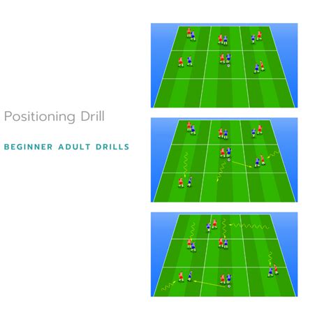 Beginner Soccer Drills for Adults - Soccer Mastermind