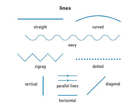 horizontal_1 adjective - Definition, pictures, pronunciation and usage ...