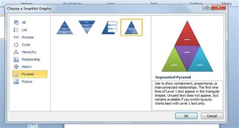 Segmented Pyramid in PowerPoint using SmartArt