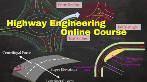 highway Engineering Online Course / highway design tutorial / Jump Start your career - YouTube