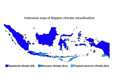 Sebutkan Jenis Iklim Yang Mempengaruhi Iklim Di Indonesia - Homecare24