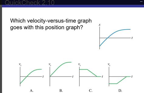 Velocity Time Graphs Physics