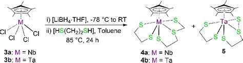 Scheme 2. Synthesis of monometallic thiolato complexes 4 a, 4 b, and 5 ...