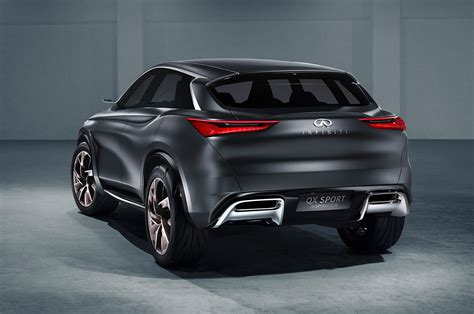 Infiniti Updates the QX Sport Inspiration Concept for Paris | Automobile Magazine