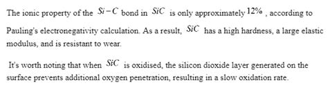 All About Silicon Carbide