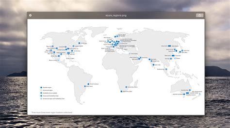 Understanding Azure: Regions, Availability Zones, and Paired Regions