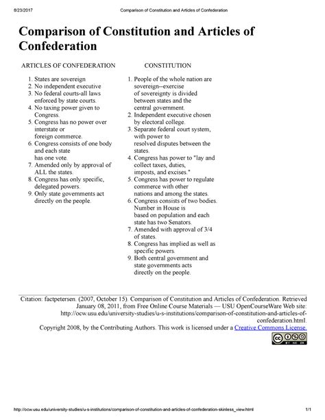 Articles Of Confederation Worksheet Answers