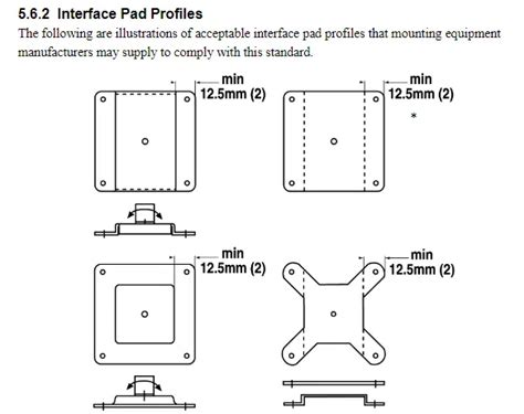 VESA Mounts 101: Everything You Need to Know