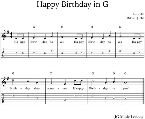 How To Play Happy Birthday Song (guitar Chords, Melody With Tabs And ...