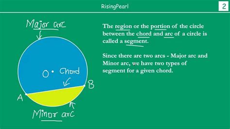 Segments of a circle - major segment and minor segment - YouTube