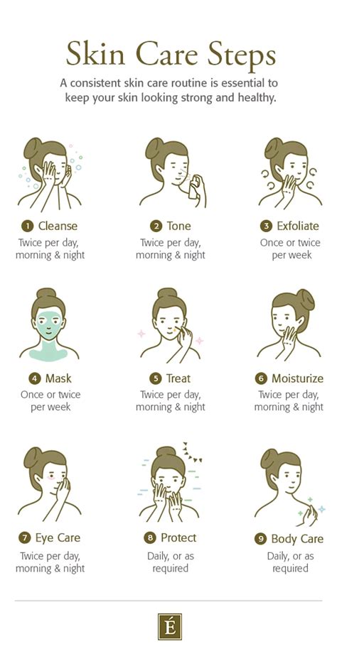 How To Take Care Of Your Skin On Face - How To Care Info