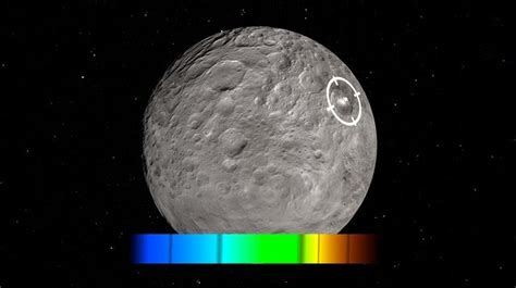 Mysterious Bright Spots on Ceres Have Changed - Part 6 - Shocking Science