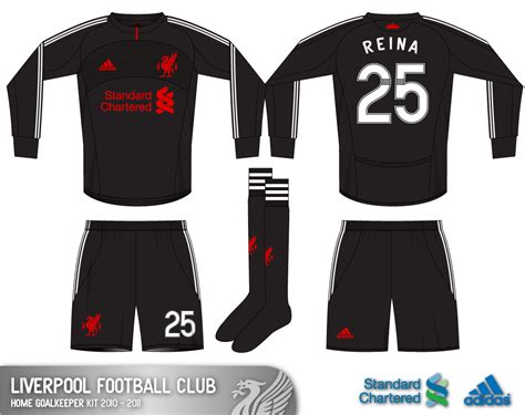 Liverpool Kits