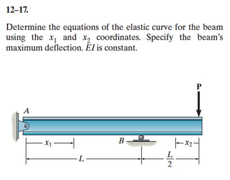 Solved Determine the equations of the elastic curve for the | Chegg.com