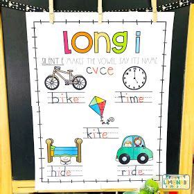 Printable Phonics Anchor Charts | Anchor charts, Phonics, Writing center