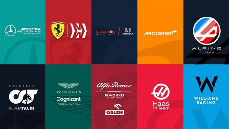 all F1 teams | Escuderias f1, Fotos de autos deportivos, Carreras de f1