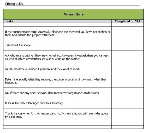 Standard Operating Procedure Checklist - Free Printable Template