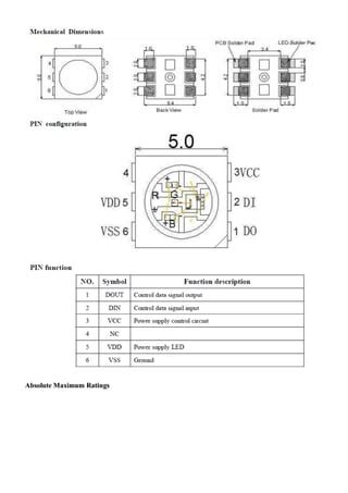 WS2812 Smart LED Datasheet | PDF