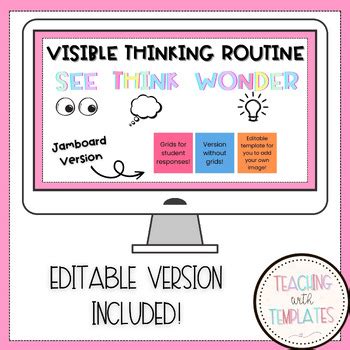 See Think Wonder Visible Thinking Routine Jamboard Editable Template