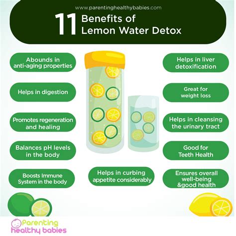 11 Benefits of Lemon Water Detox