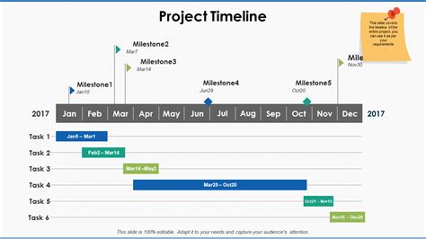 History timeline template google docs - pinoylopa