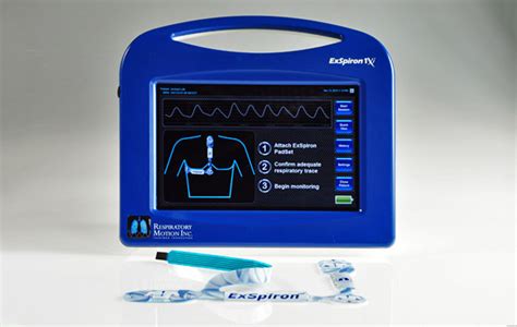 Non-Invasive Minute ventilation monitor minute respiratory monitor