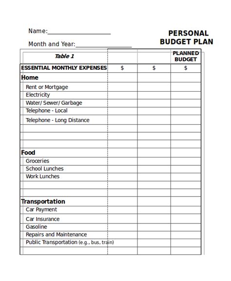 Excel Monthly Budget Template