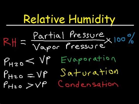 Relative Humidity - Dew Point, Vapor & Partial Pressure, Evaporation, Condensation - Physics ...