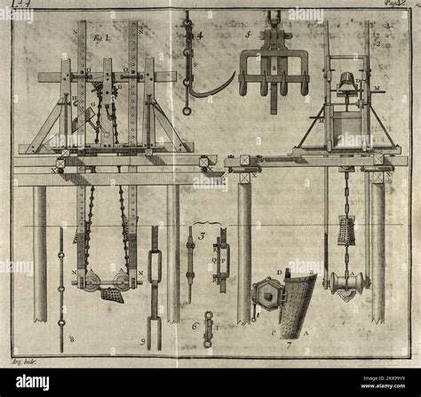 Elements of Mathematics Stock Photo - Alamy