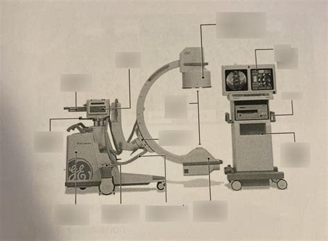 C-arm components Diagram | Quizlet