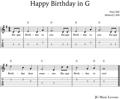 How To Play Happy Birthday Song (guitar Chords, Melody With Tabs And Strumming Patterns) - JG ...