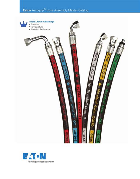 Eaton Aeroquip® Hose Assembly Master Catalog by TeKim - Issuu