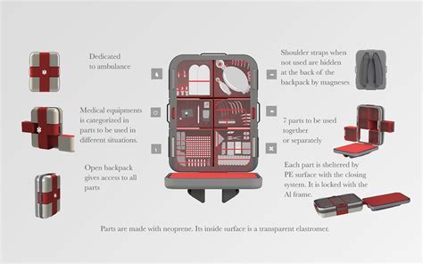 Paramedic backpack :: Behance