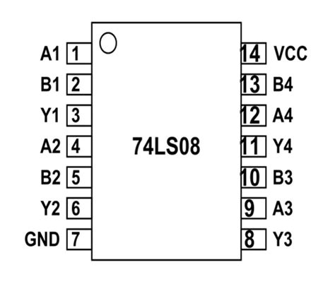 74LS08 Pinout, Configuration, Equivalents, Circuit & Datasheet