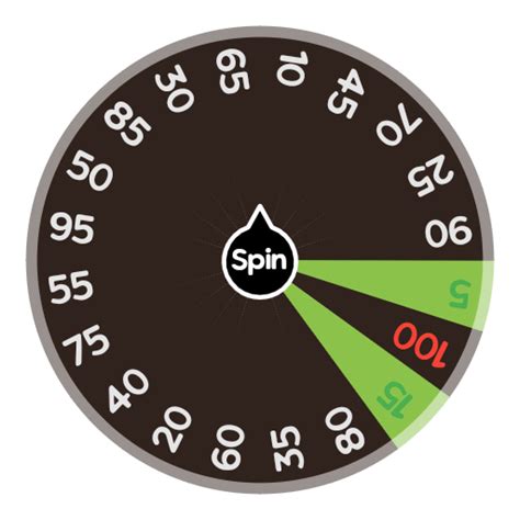 The Price is Right (The Big Wheel!!) | Spin The Wheel App