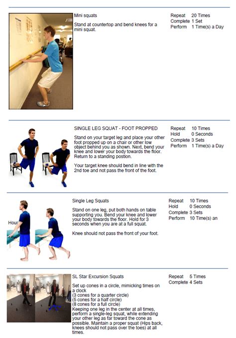 Patellofemoral Pain Syndromes: Weight Bearing vs. Non Weight Bearing ...