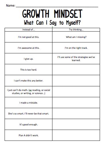 Growth mindset worksheet - changing negative thoughts into positive ...