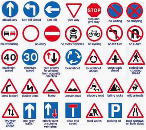 Road signs in the UK : r/coolguides